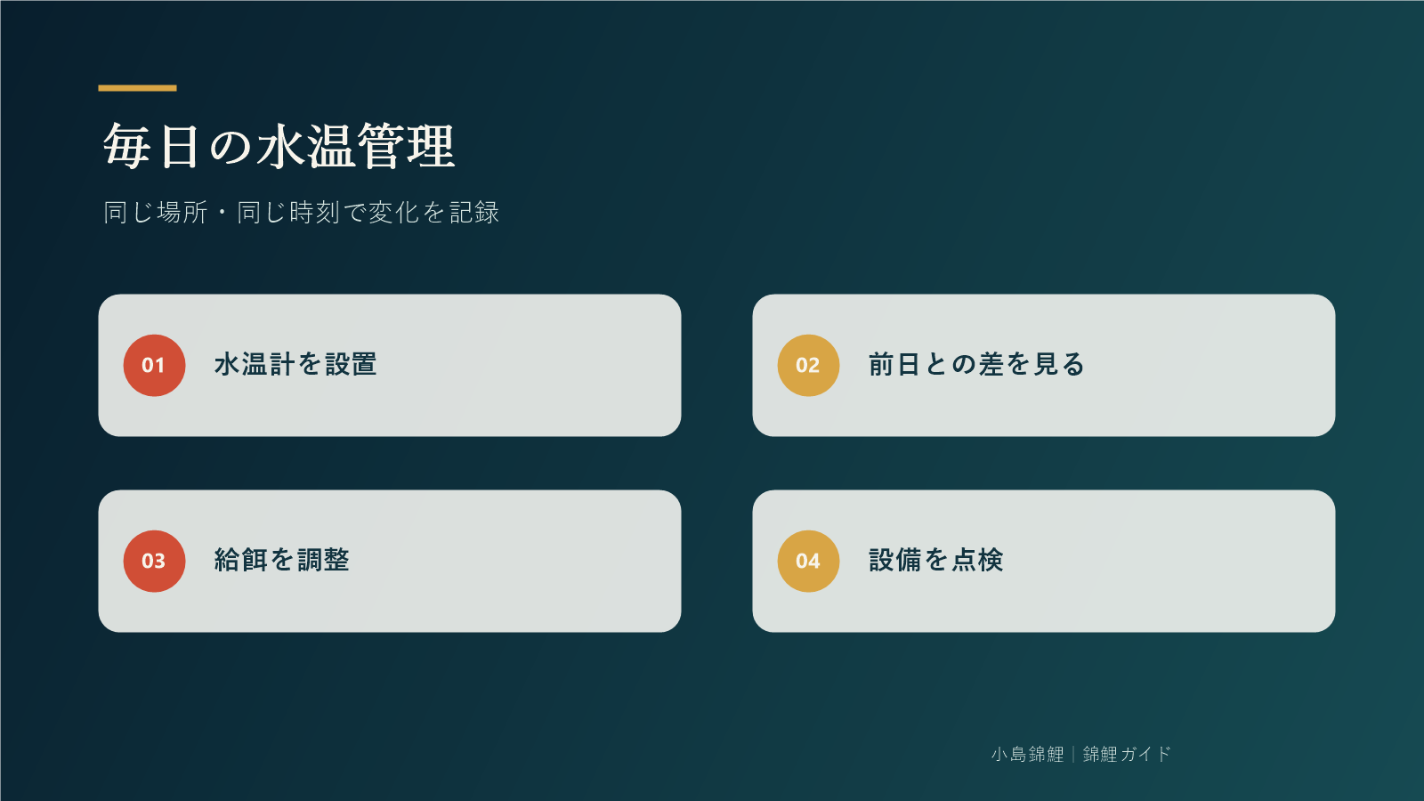 季節を通じた毎日の水温管理