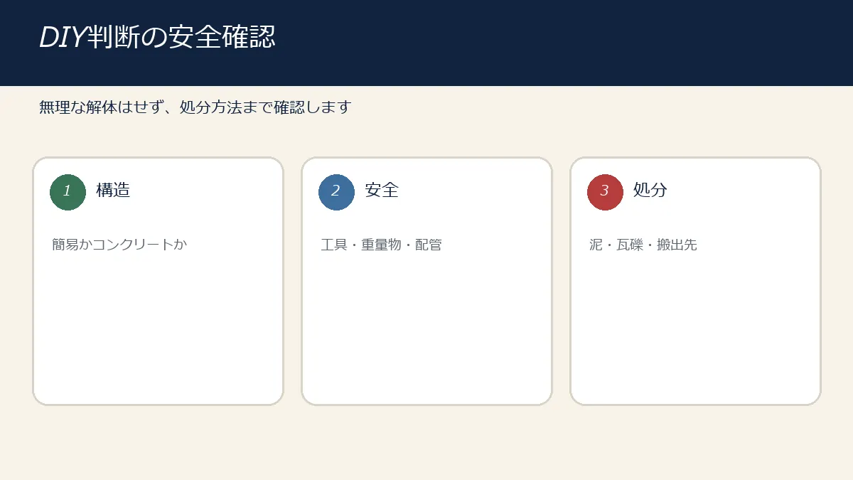 庭池をDIY解体する前に構造・安全・処分方法を確認する図解 庭池をDIY解体する前に構造・安全・処分方法を確認する図解